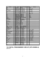 Предварительный просмотр 46 страницы Panasonic NN-F623MF Service Manual