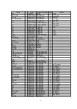 Предварительный просмотр 47 страницы Panasonic NN-F623MF Service Manual