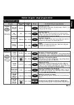 Preview for 13 page of Panasonic NN-F663WF Operating Instructions Manual