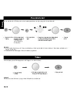 Preview for 18 page of Panasonic NN-F663WF Operating Instructions Manual