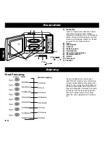 Preview for 45 page of Panasonic NN-F663WF Operating Instructions Manual