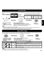 Preview for 48 page of Panasonic NN-F663WF Operating Instructions Manual