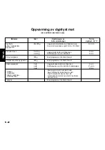 Preview for 61 page of Panasonic NN-F663WF Operating Instructions Manual