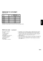 Preview for 68 page of Panasonic NN-F663WF Operating Instructions Manual