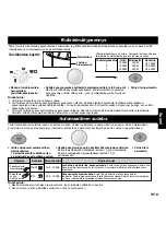 Preview for 85 page of Panasonic NN-F663WF Operating Instructions Manual