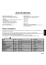 Preview for 99 page of Panasonic NN-F663WF Operating Instructions Manual