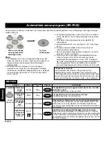 Preview for 127 page of Panasonic NN-F663WF Operating Instructions Manual