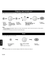 Preview for 129 page of Panasonic NN-F663WF Operating Instructions Manual