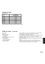 Preview for 142 page of Panasonic NN-F663WF Operating Instructions Manual