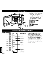 Preview for 156 page of Panasonic NN-F663WF Operating Instructions Manual