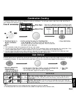 Preview for 159 page of Panasonic NN-F663WF Operating Instructions Manual