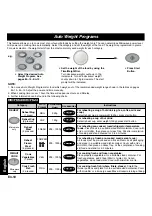 Preview for 160 page of Panasonic NN-F663WF Operating Instructions Manual