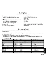 Preview for 173 page of Panasonic NN-F663WF Operating Instructions Manual