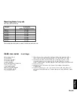 Preview for 179 page of Panasonic NN-F663WF Operating Instructions Manual