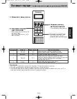 Preview for 7 page of Panasonic NN-G315WF Manual