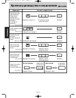 Preview for 12 page of Panasonic NN-G315WF Manual