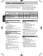 Preview for 28 page of Panasonic NN-G315WF Manual