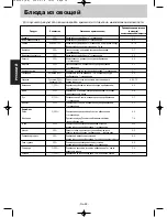 Preview for 34 page of Panasonic NN-G315WF Manual