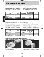 Preview for 36 page of Panasonic NN-G315WF Manual