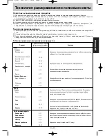 Preview for 23 page of Panasonic NN-G315WF (Russian) 