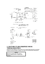 Preview for 5 page of Panasonic NN-G335MF Service Manual