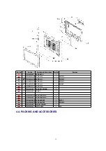 Preview for 13 page of Panasonic NN-G335MF Service Manual