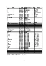 Preview for 18 page of Panasonic NN-G335MF Service Manual