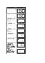 Preview for 23 page of Panasonic NN-G335MF Service Manual