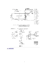 Preview for 27 page of Panasonic NN-G335MF Service Manual