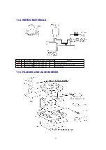 Preview for 51 page of Panasonic NN-G335MF Service Manual