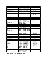 Preview for 56 page of Panasonic NN-G335MF Service Manual