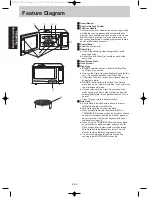 Preview for 4 page of Panasonic NN-G335WF Operation Manual And Cookbook