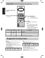 Preview for 6 page of Panasonic NN-G335WF Operation Manual And Cookbook