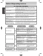 Preview for 10 page of Panasonic NN-G335WF Operation Manual And Cookbook