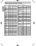 Preview for 16 page of Panasonic NN-G335WF Operation Manual And Cookbook