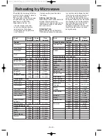 Preview for 17 page of Panasonic NN-G335WF Operation Manual And Cookbook