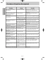 Preview for 18 page of Panasonic NN-G335WF Operation Manual And Cookbook