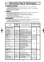 Preview for 17 page of Panasonic NN-G354 Operating Instructions Manual