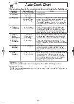 Preview for 19 page of Panasonic NN-G354 Operating Instructions Manual