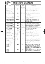 Preview for 21 page of Panasonic NN-G354 Operating Instructions Manual