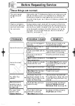 Preview for 26 page of Panasonic NN-G354 Operating Instructions Manual