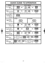 Preview for 28 page of Panasonic NN-G354 Operating Instructions Manual