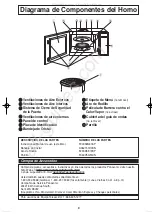 Preview for 41 page of Panasonic NN-G354 Operating Instructions Manual