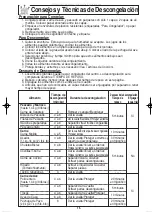 Preview for 47 page of Panasonic NN-G354 Operating Instructions Manual