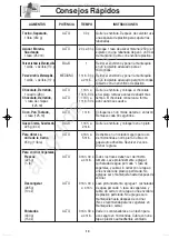 Preview for 51 page of Panasonic NN-G354 Operating Instructions Manual