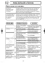 Preview for 56 page of Panasonic NN-G354 Operating Instructions Manual