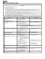 Предварительный просмотр 18 страницы Panasonic NN-G55 AR Service Manual