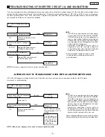 Предварительный просмотр 19 страницы Panasonic NN-G55 AR Service Manual