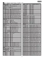 Предварительный просмотр 21 страницы Panasonic NN-G55 AR Service Manual