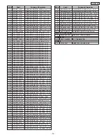 Предварительный просмотр 25 страницы Panasonic NN-G55 AR Service Manual